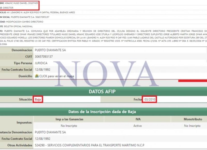 Puerto Diamante, una firma donde Krajnc  está como director. (Foto: NOVA)