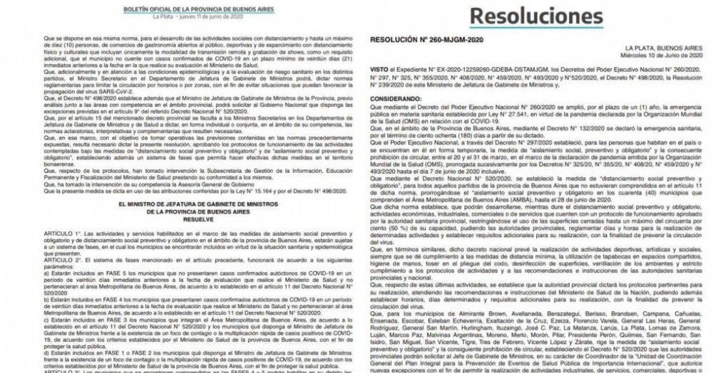 A través del decreto se estableció la fase 5 en Ramallo.