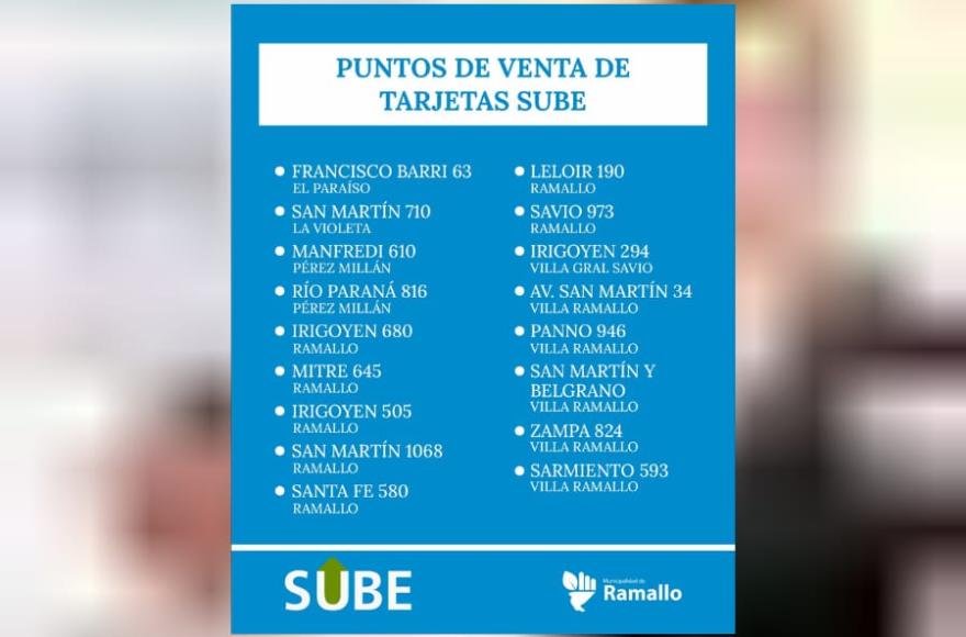 Los puntos de venta de SUBE.