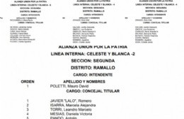 ¿Sabés cuáles son las 10 listas que hay en la ciudad?