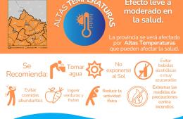 Previsión meteorológica por evento de altas temperaturas